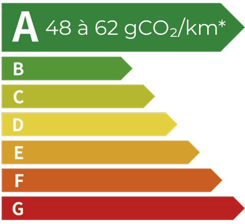 完美真人 SEALION 5 DM-i étiquette énergétique